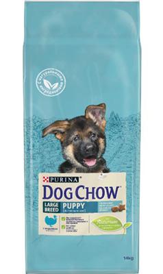 Dog Chow avec dinde