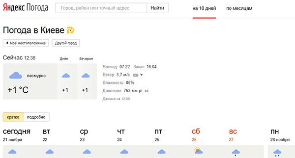 Yandex. Počasí
